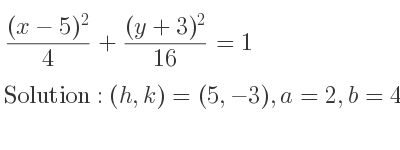 The solution to ((x-5)^2)/4+((y+3)^2)/(16)=1 is Ellipse with (h,k)=(5,-3),a=2,b=4